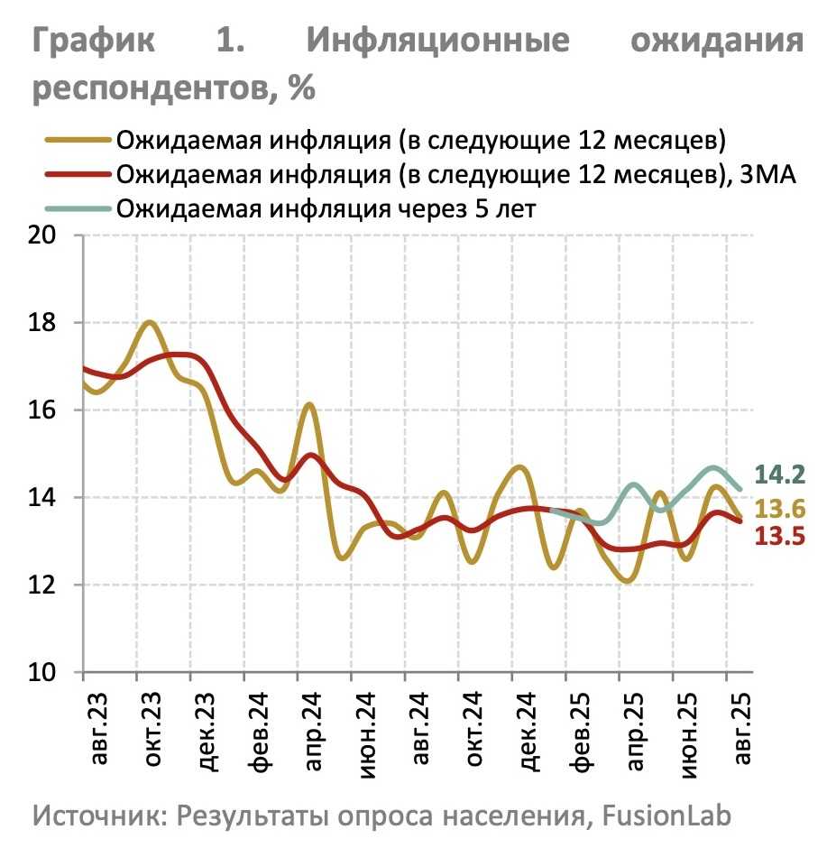 инфляция-1 2.jpg