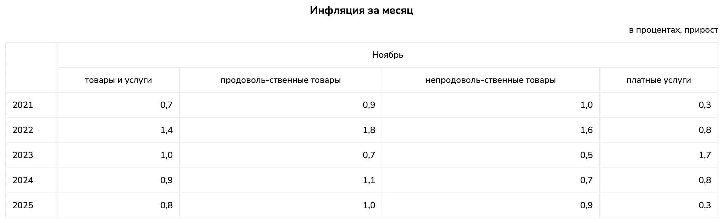 инфляция-1 2.jpg