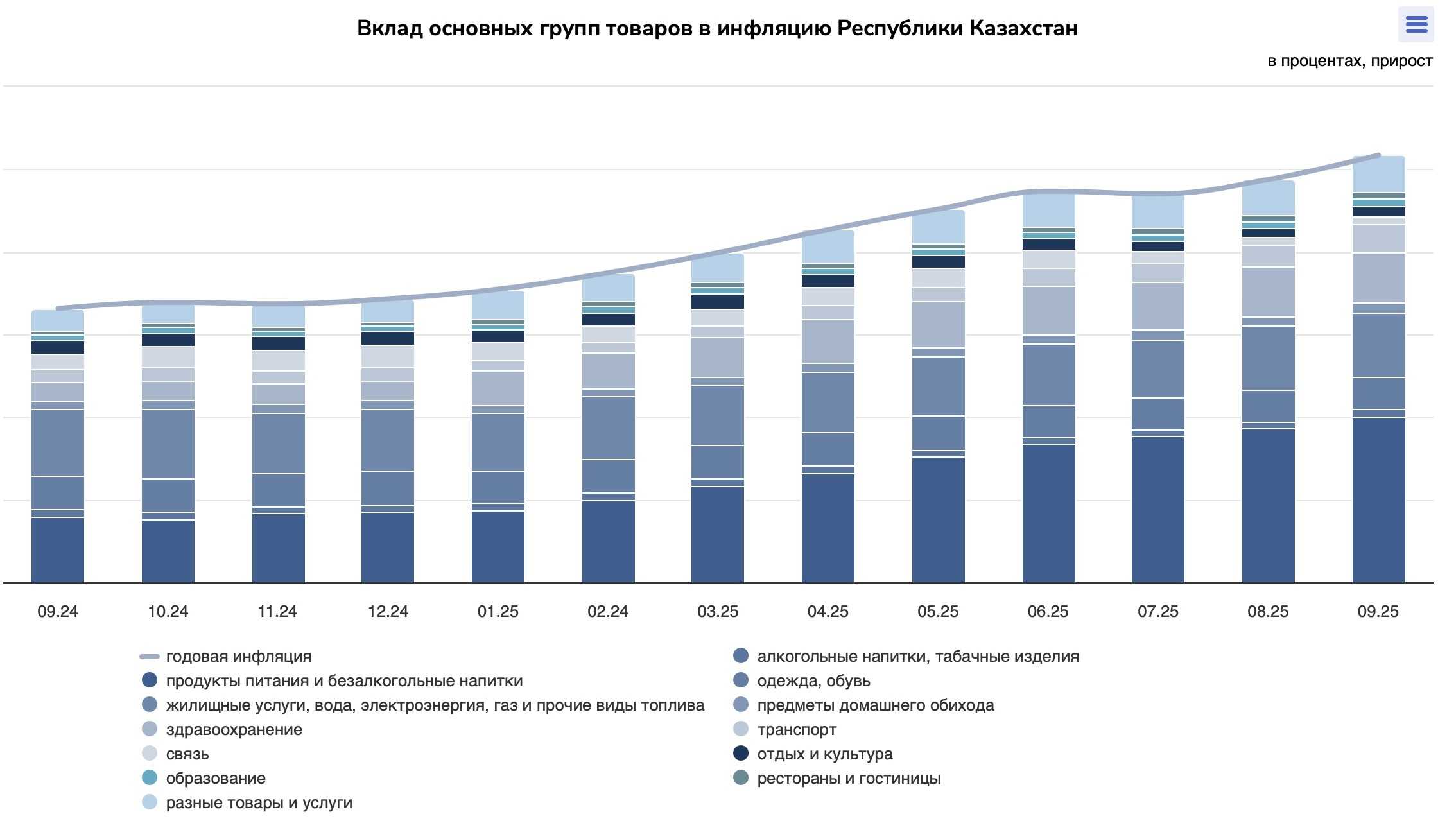 инфляция-1 2.jpg