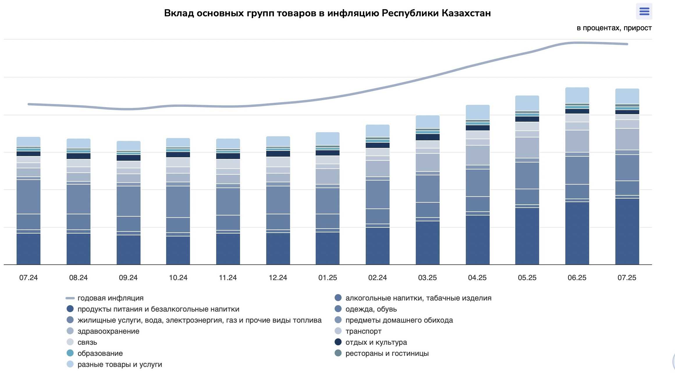 инфляция-1 2.jpg