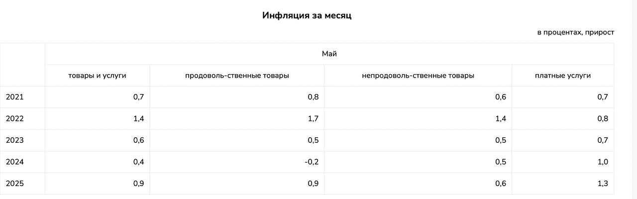 инфляция-2.jpg
