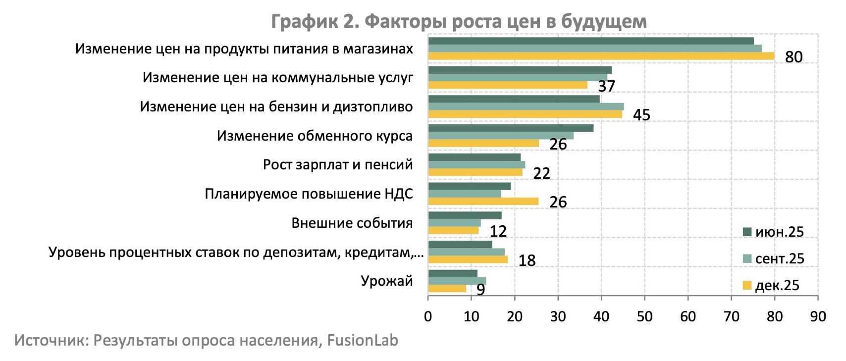 инфляция-2 2.jpg
