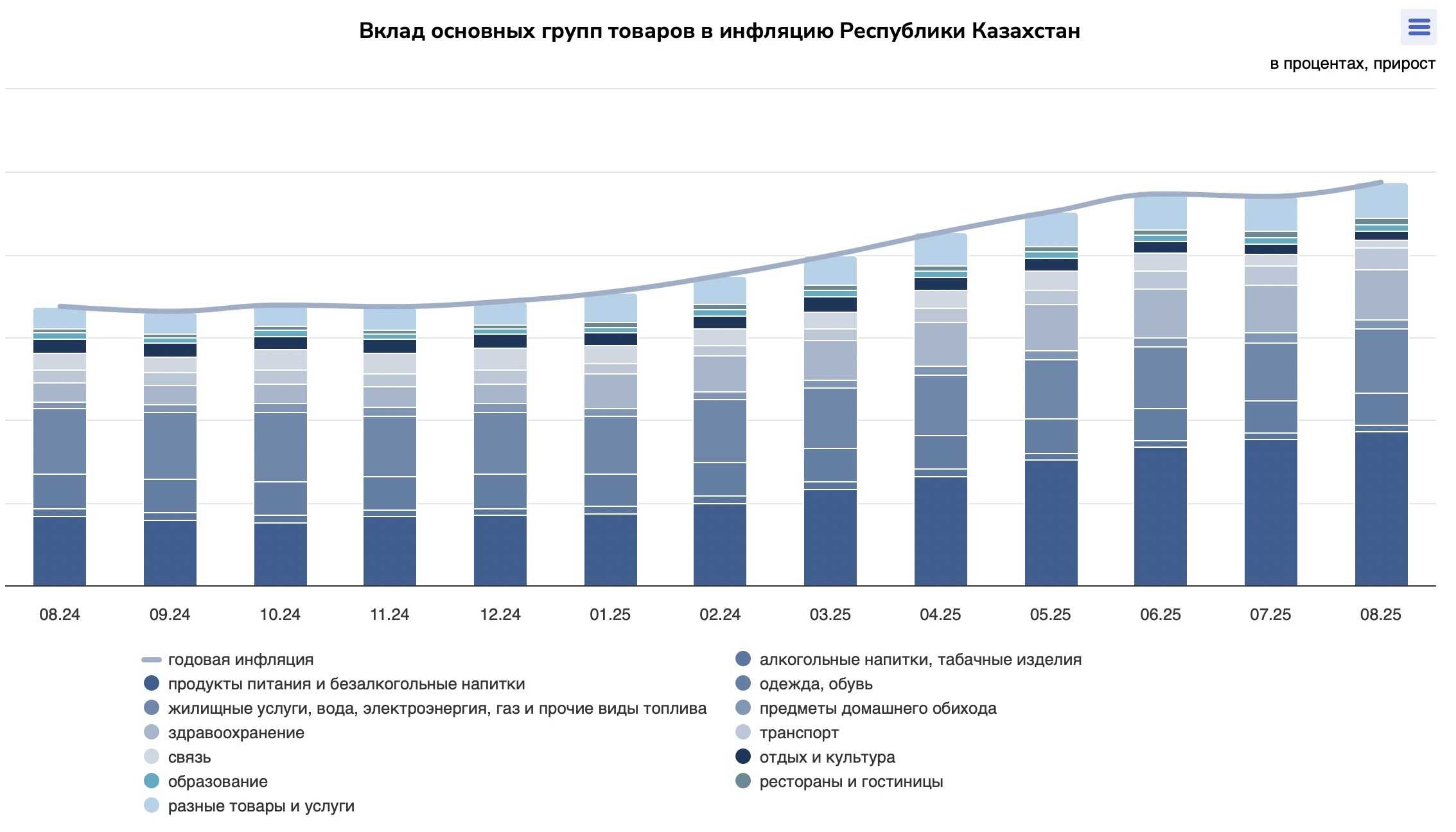 инфляция-2 2.jpg
