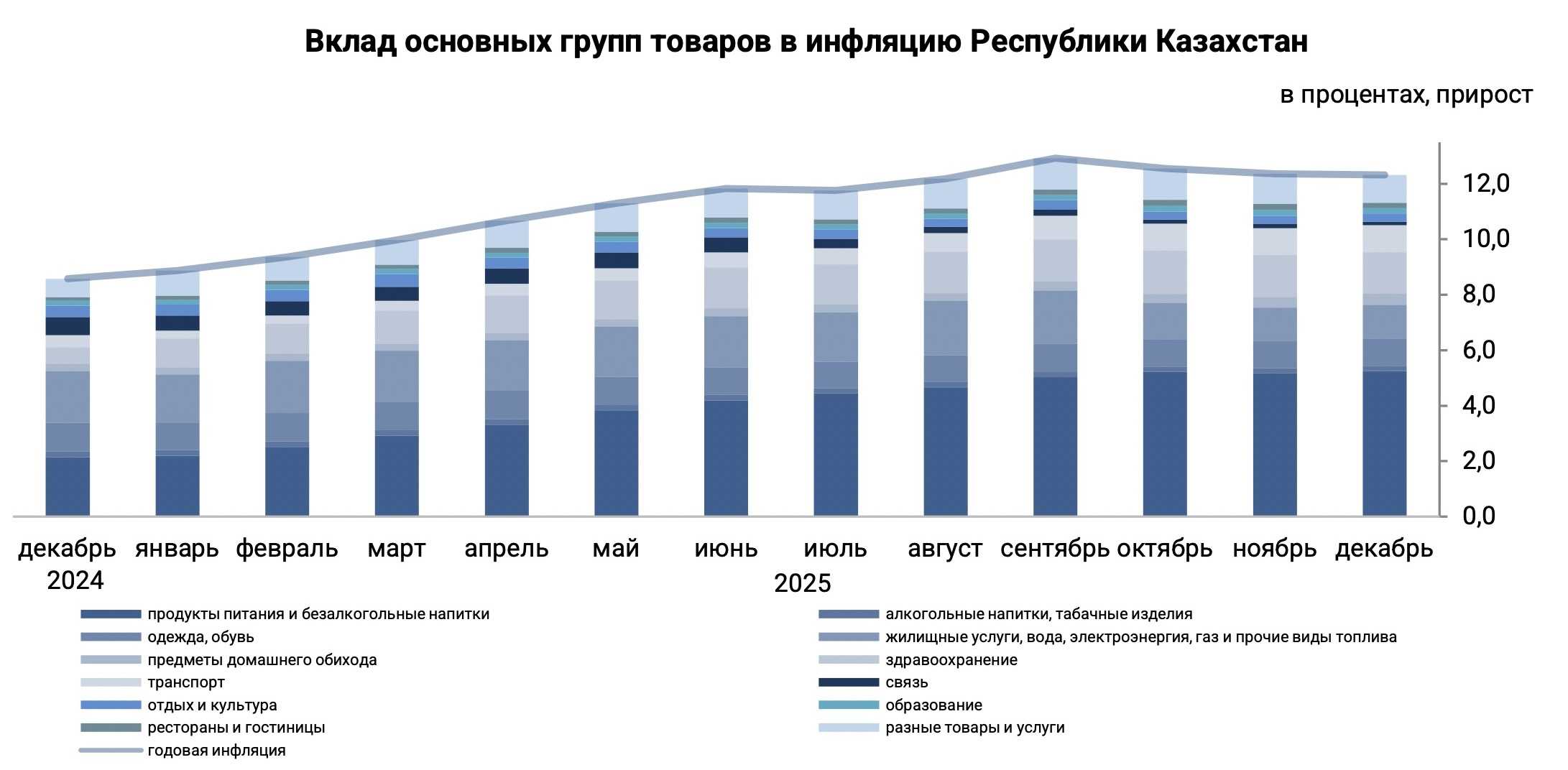 инфляция-2 2.jpg
