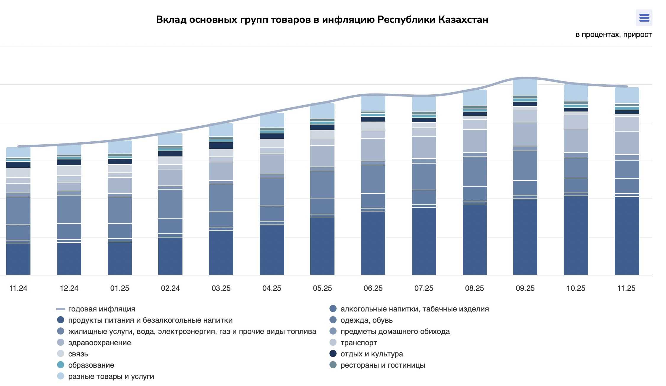 инфляция-2 2.jpg