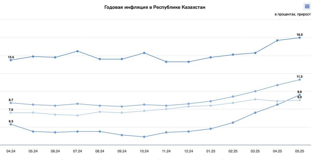 инфляция-3.jpg