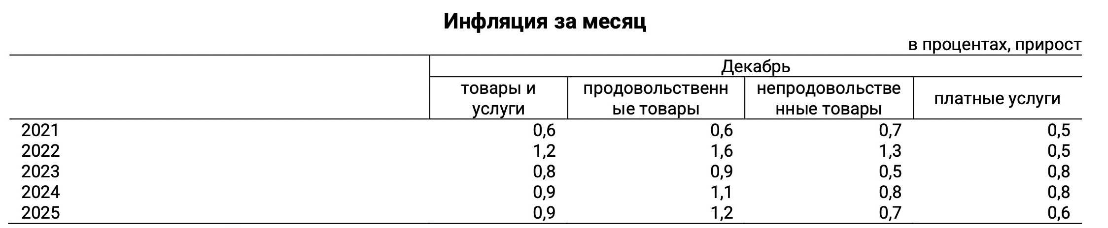 инфляция-3 2.jpg