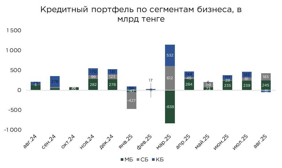 корпкредиты-08.25-1.jpg