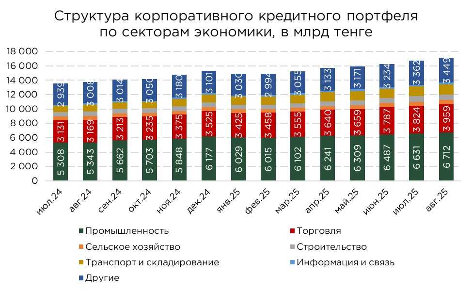 корпкредиты-08.25-3.jpg