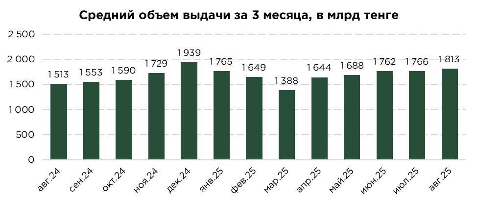 корпкредиты-08.25-6.jpg