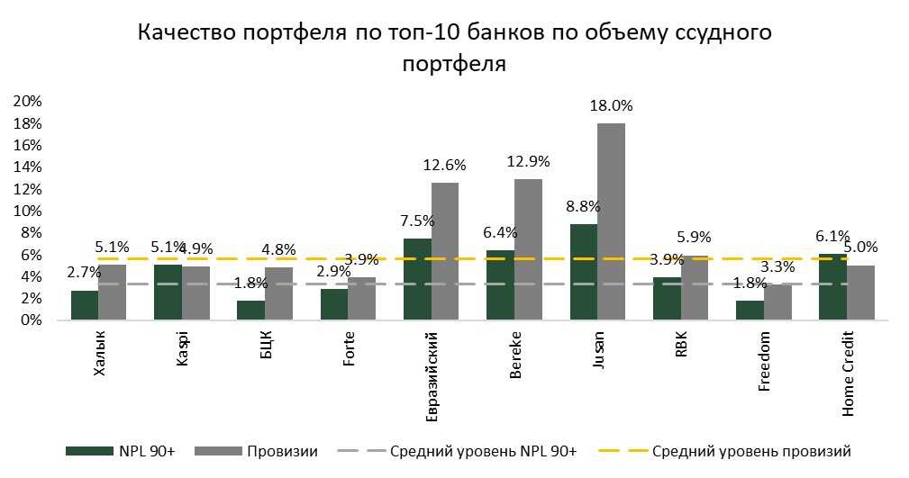 кредиты-бву-04.25-3.jpg