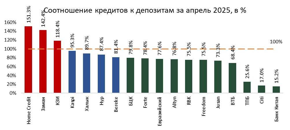 кредиты-бву-04.25-6.jpg