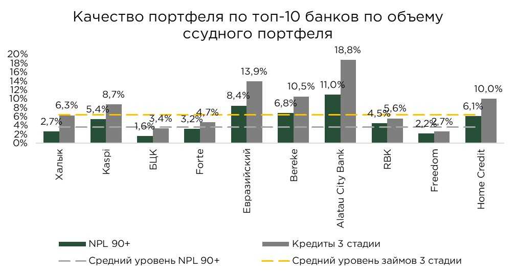 кредиты-бву-08.25-3.jpg