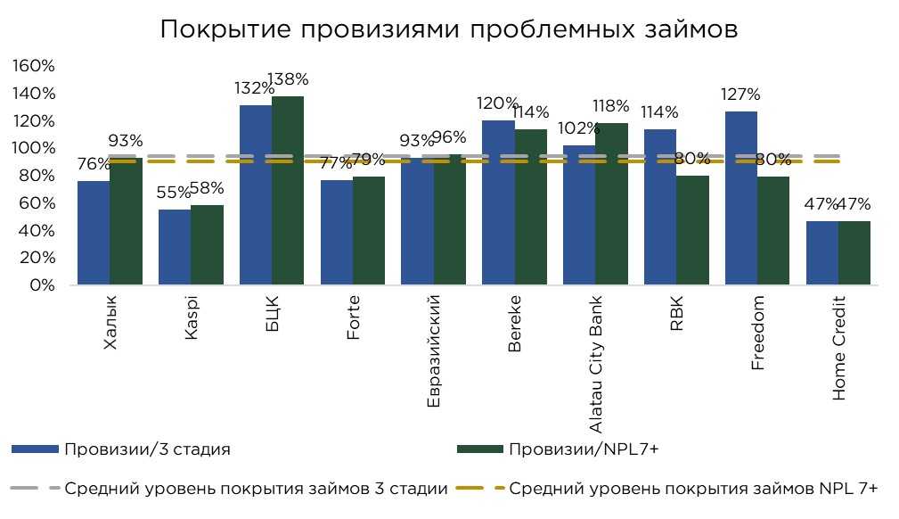 кредиты-бву-08.25-4.jpg