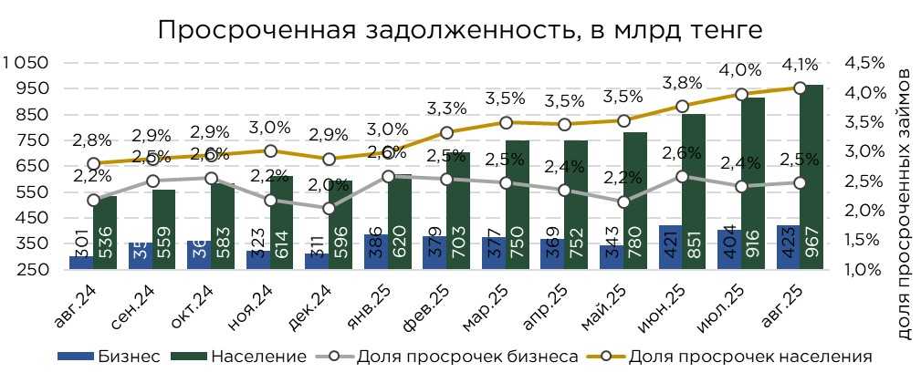 кредиты-замена-08.25-0.jpg