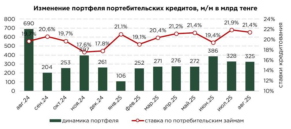 кредиты-население-08.25-2.jpg