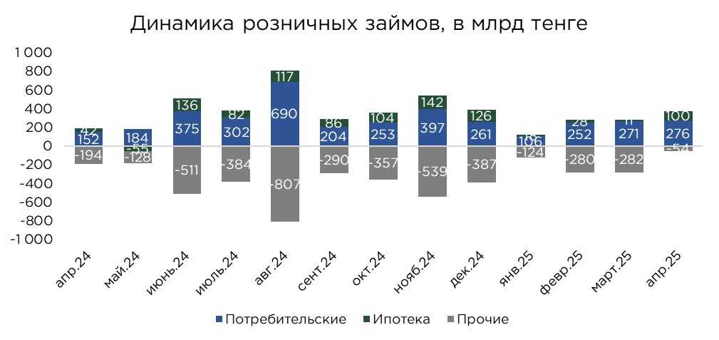 кредиты-общие-04.25-1.jpg