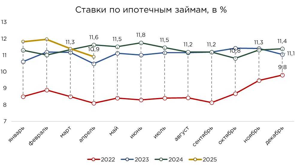кредиты-общие-04.25-3.jpg