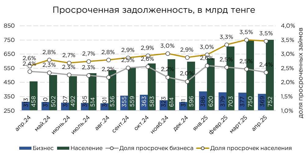 кредиты-общие-04.25-4.jpg