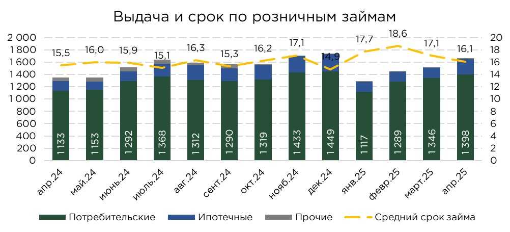 кредиты-общие-04.25-5.jpg