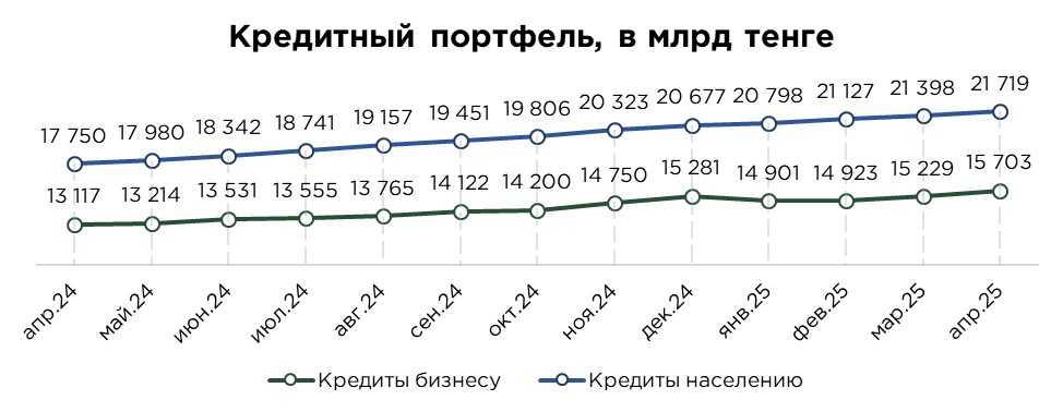 кредиты-04.25-1.jpg