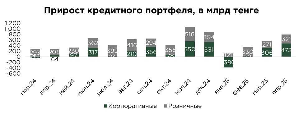 кредиты-04.25-2.jpg