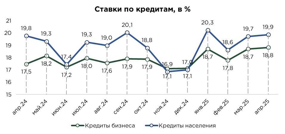 кредиты-04.25-3.jpg