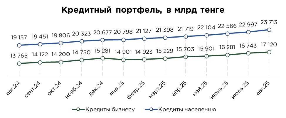 кредиты-08.25-1.jpg