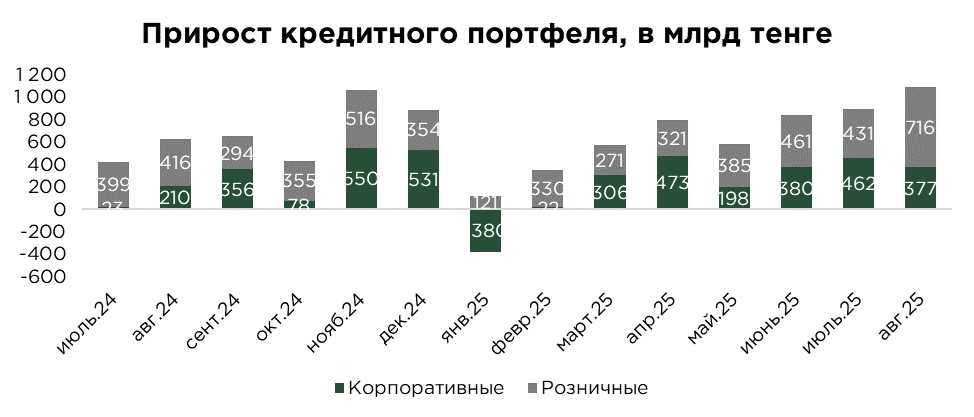 кредиты-08.25-2.jpg