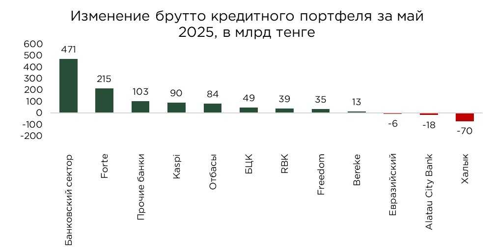 кредит-бву-05.25-1.jpg
