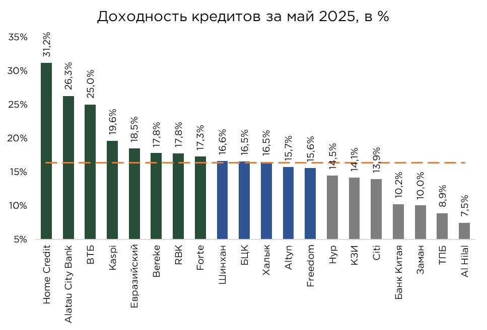 кредит-бву-05.25-5.jpg
