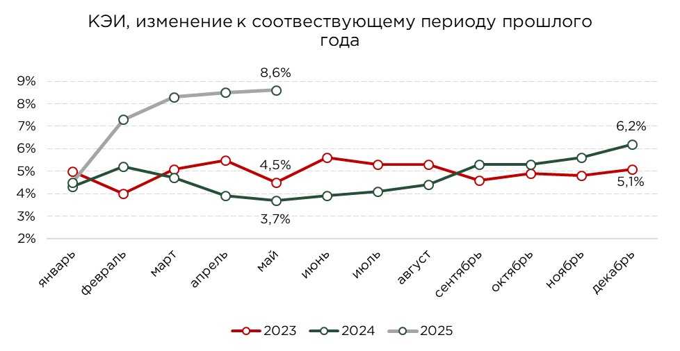 кэи-05.25-1.jpg