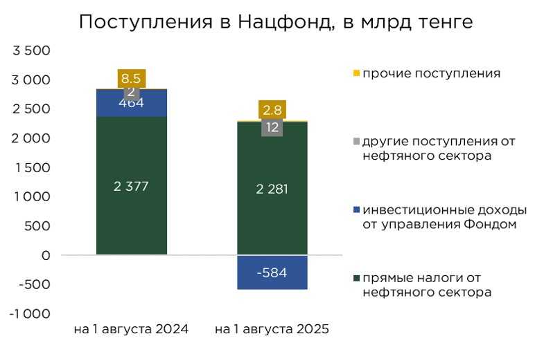 нацфонд-08.25-2.jpg