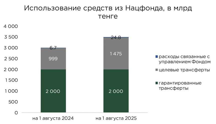 нацфонд-08.25-3.jpg