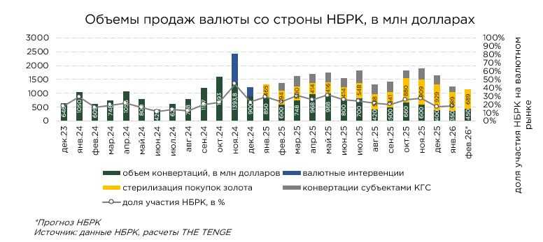 нбрк-валюта-01.26-1.jpg
