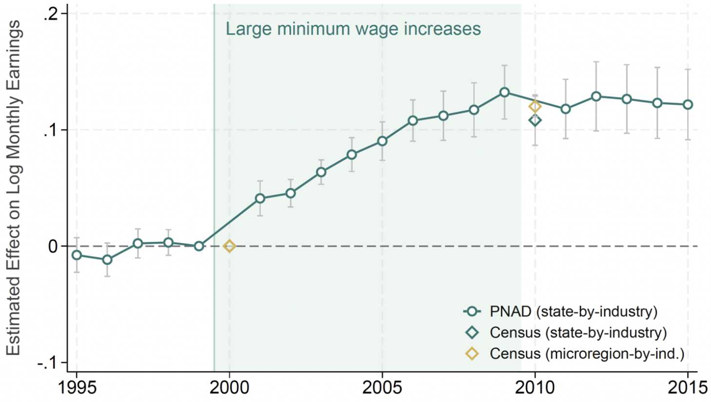 нформоаомзп 3.png