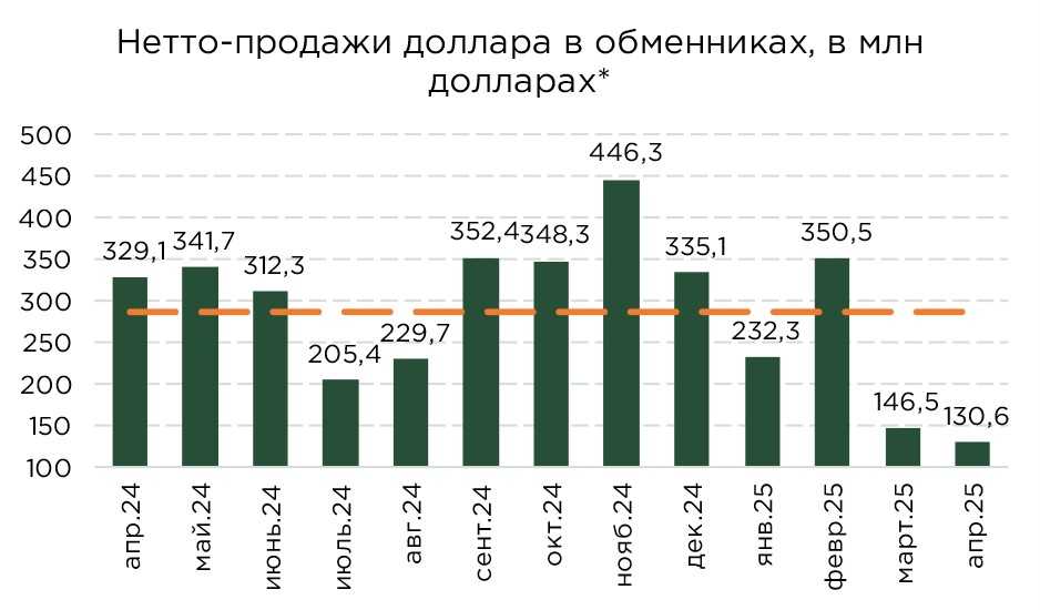 обменники-04.25-1.jpg