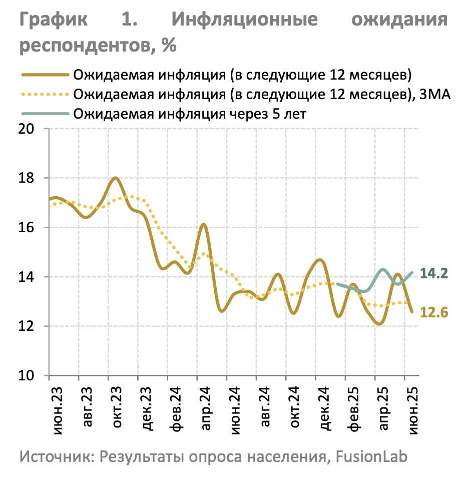 ожидания-1 2.jpg