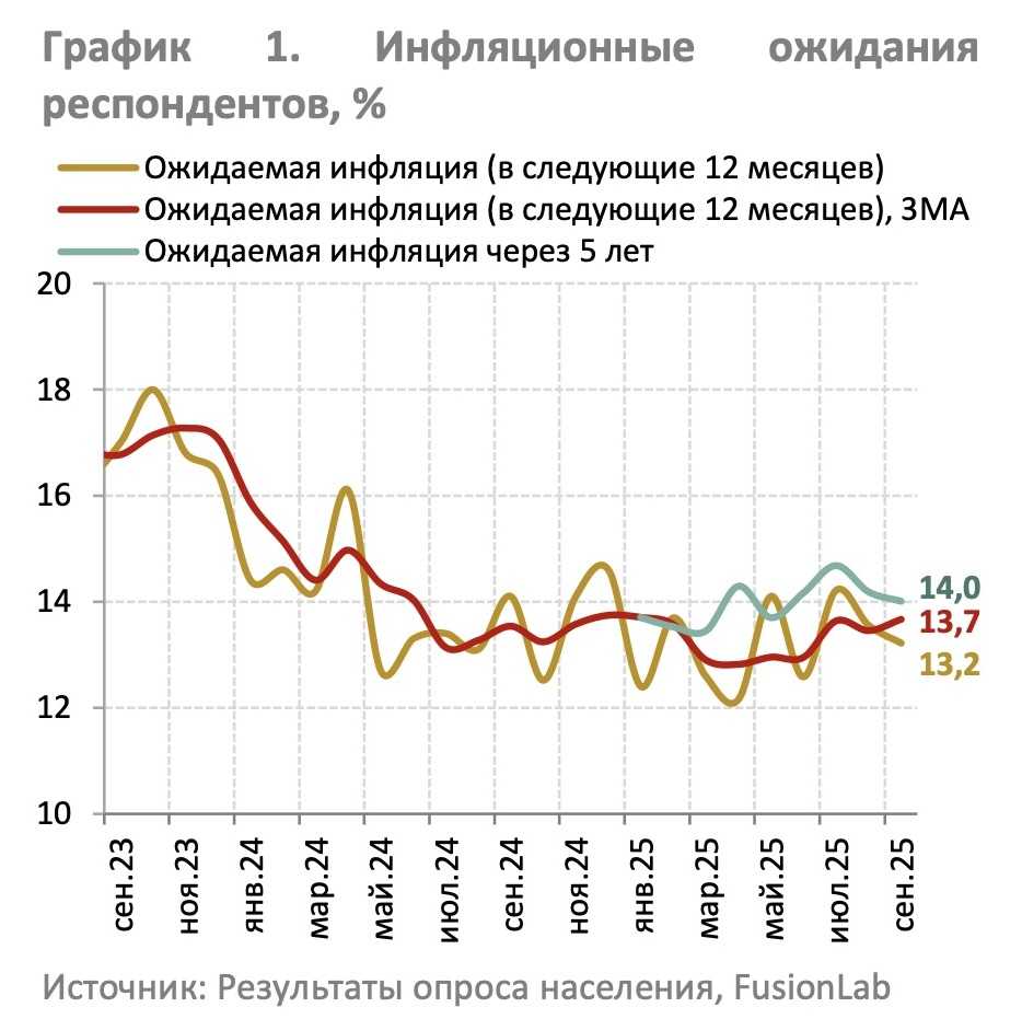 ожидания-1 2.jpg