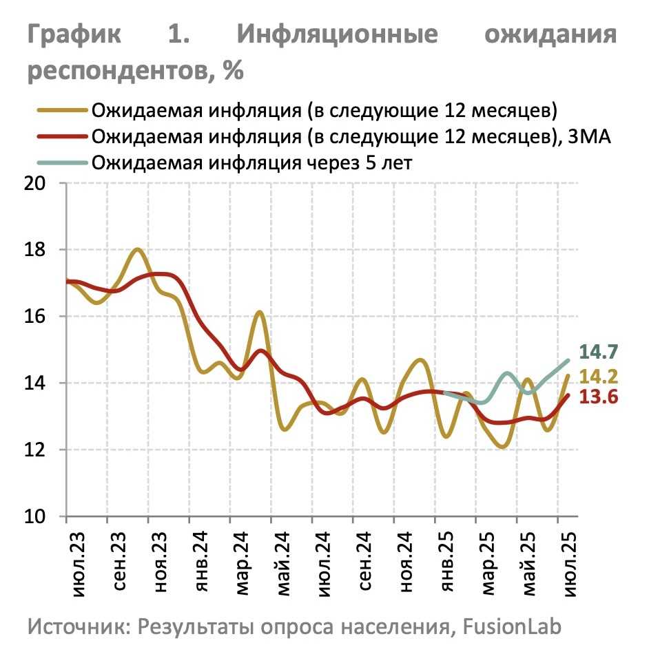 ожидания-1 2.jpg