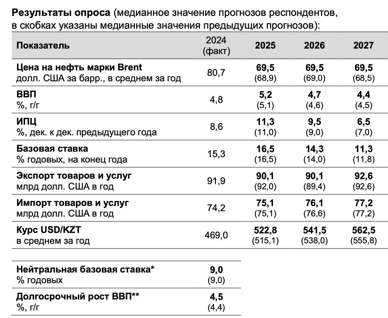 опрос 2.jpg