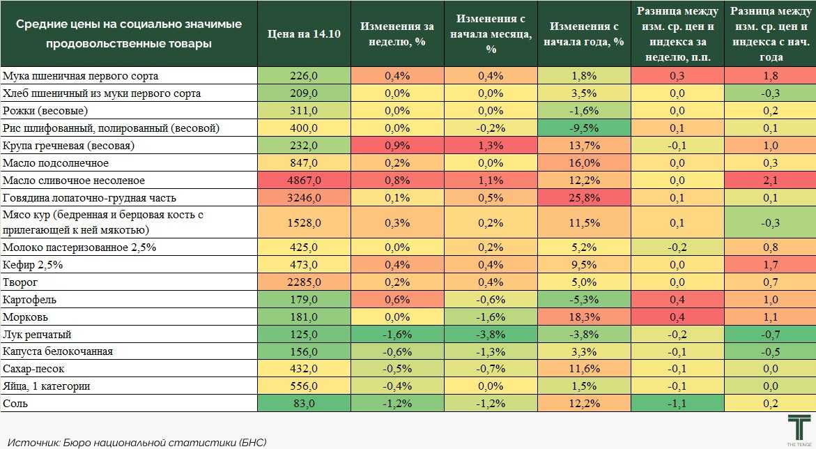 сзпт-14.10.25-2.jpg