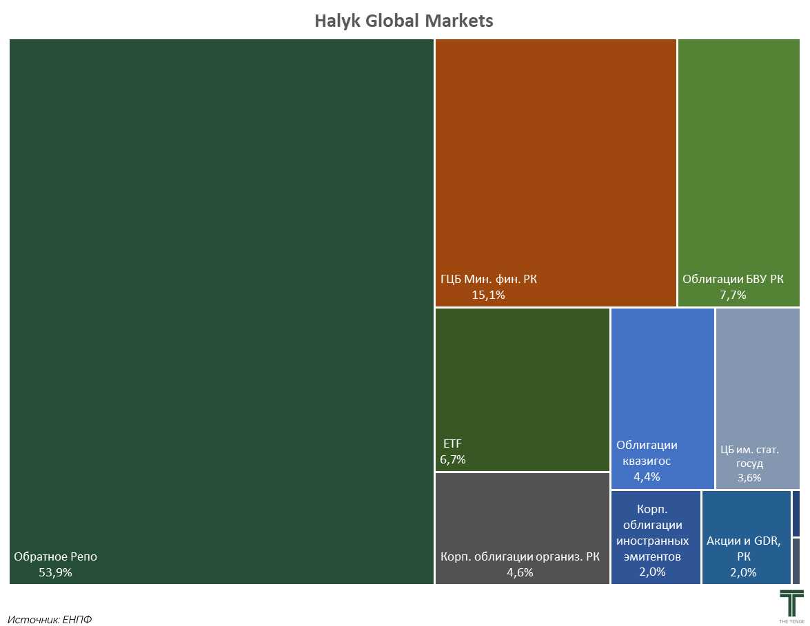 халык глобал маркет (6).jpg