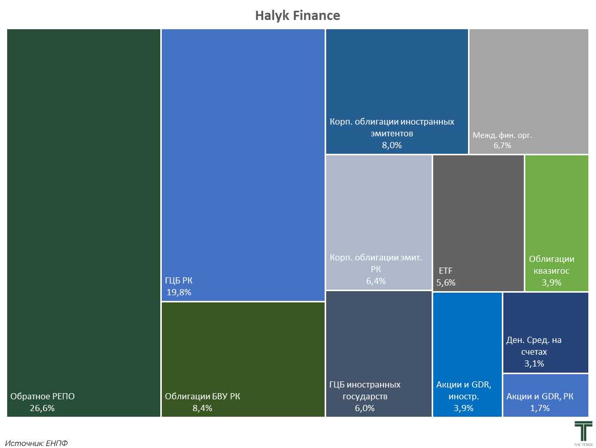 халык финанс (9).jpg