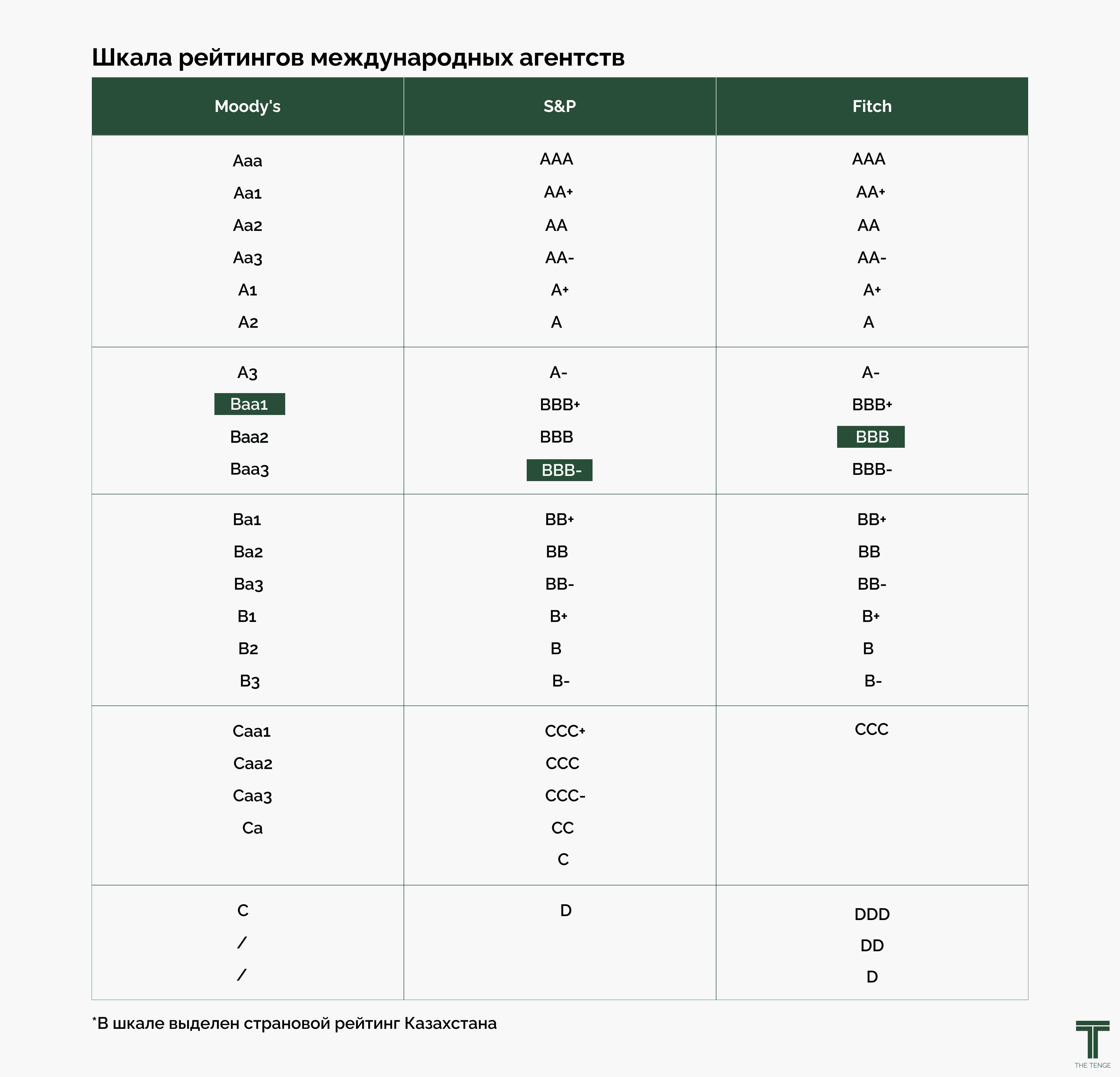 шкала рейтингов 2.jpg