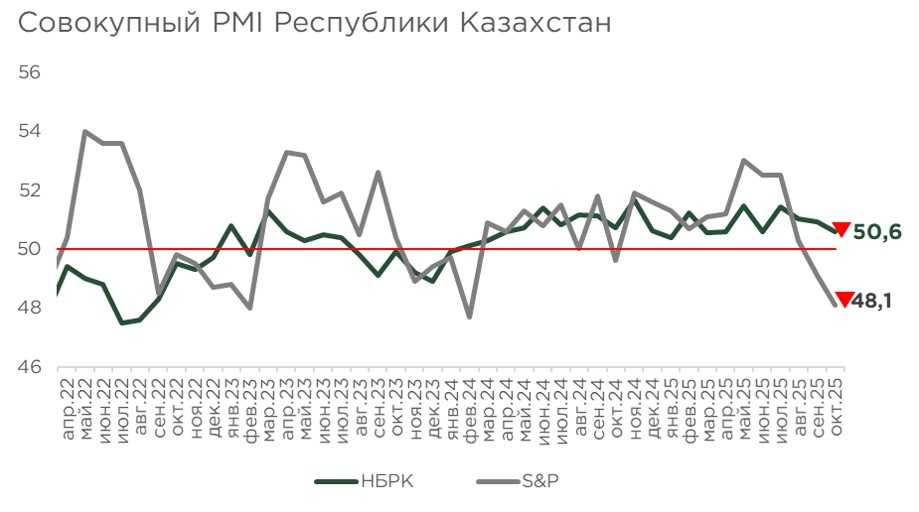 pmi-октябрь-1.jpg