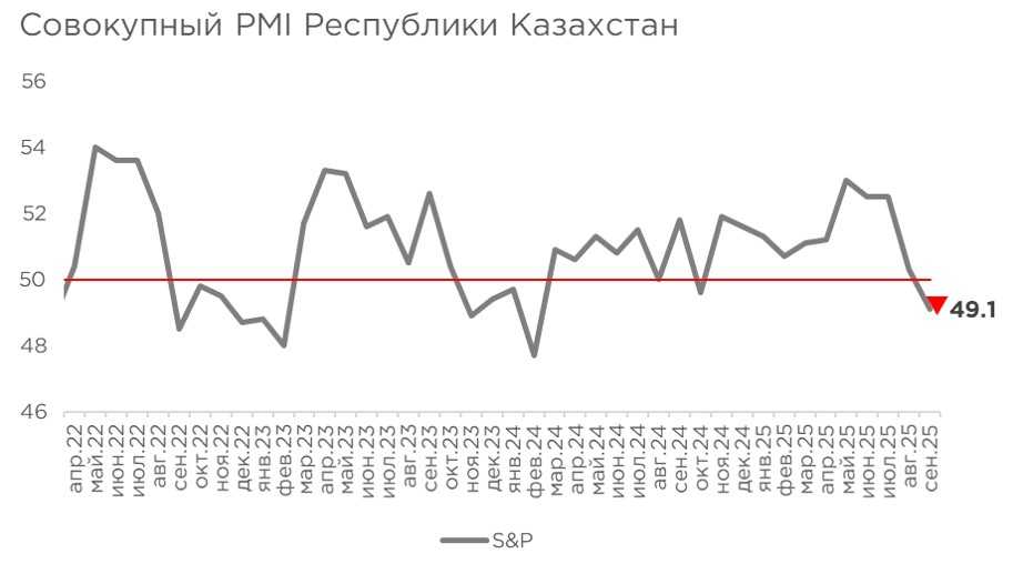 pmi-услуги-09.25-2.jpg