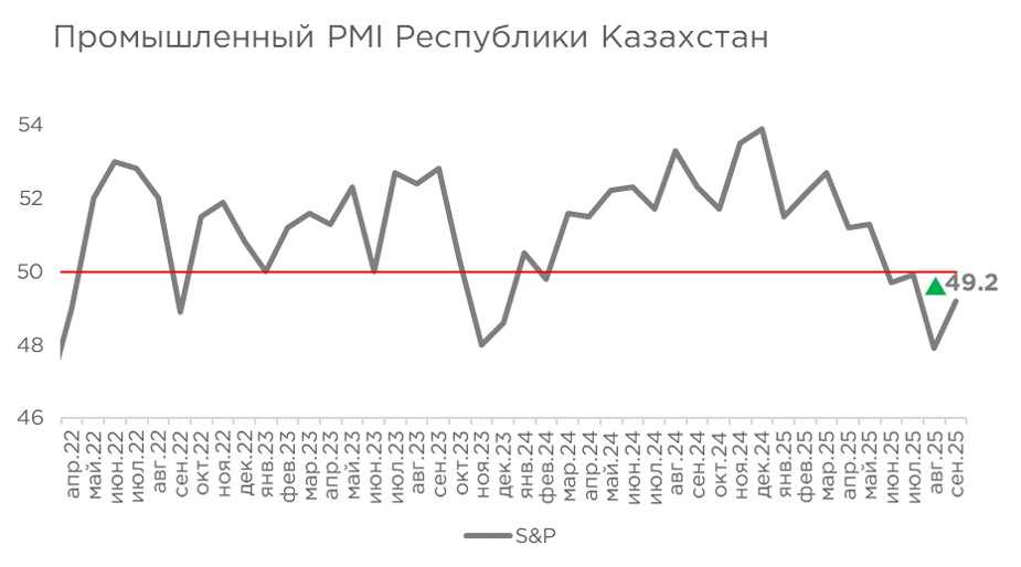 pmi-09.25.jpg