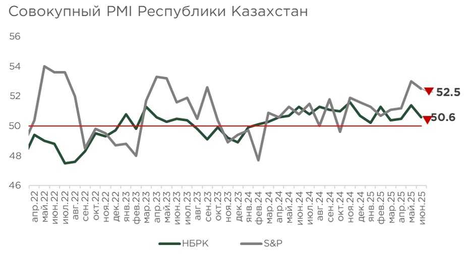 pmi-25.06-1.jpg