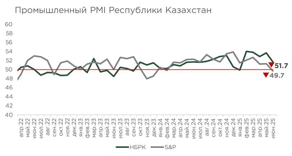 pmi-25.06-3.jpg
